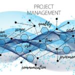 Mengapa Bisnis Harus Punya Risk Management Plan