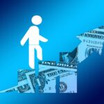 Bagaimana Kebijakan Ekonomi Hijau Mempengaruhi Industri Keuangan