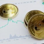 Setelah Utang Lunas Kapan Saat Terbaik Memulai Investasi?